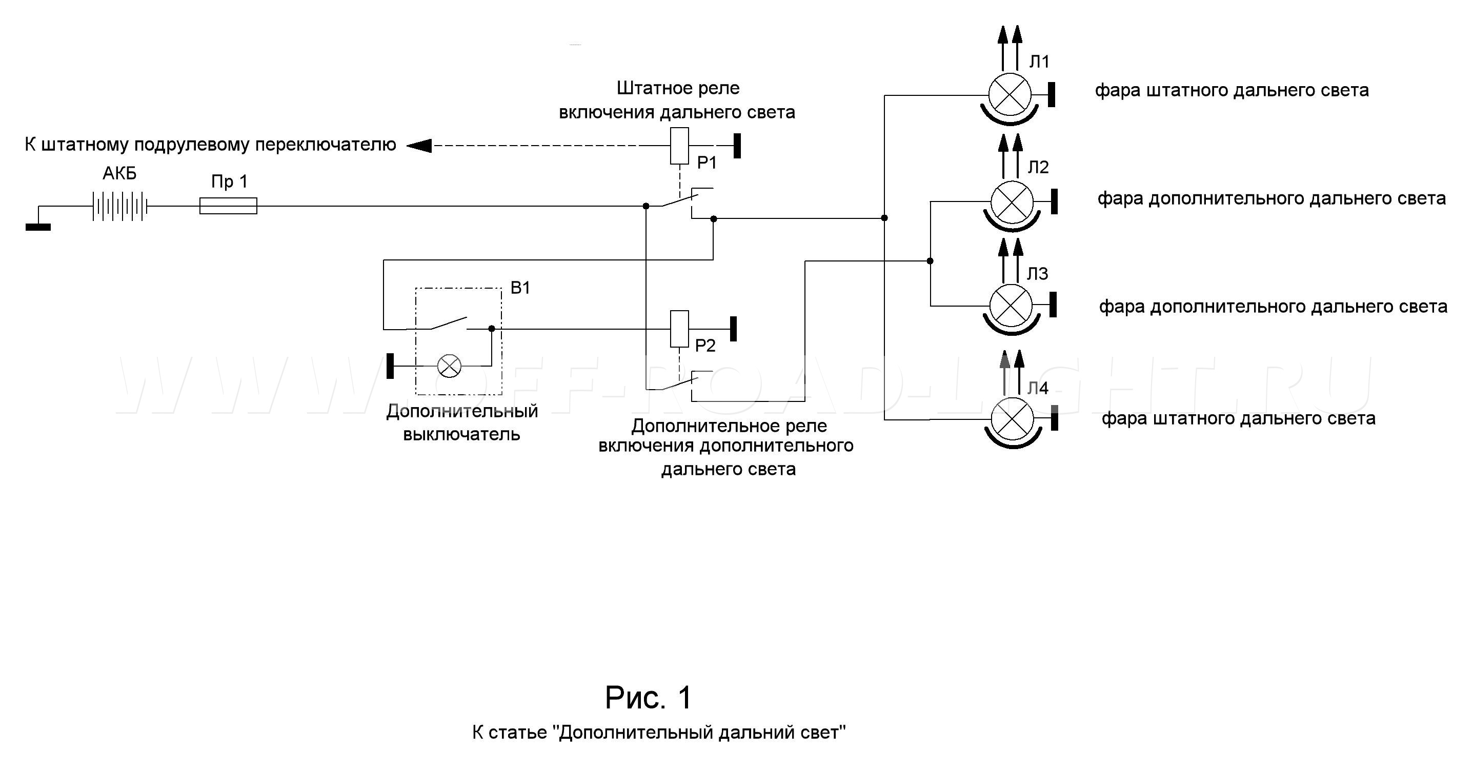 Схемы включения ближнего света. Подключение дополнительные фары ближнего света схемы. Схема подключения доп света через реле реле. Схема включения дополнительного освещения фар. Переключатель схема дальнего света и ближнего света.