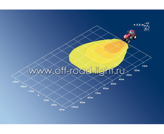 Oval 100 FF Double Beam, Close Range, монтаж, АМР, Н3 12V/55W, фото , изображение 2