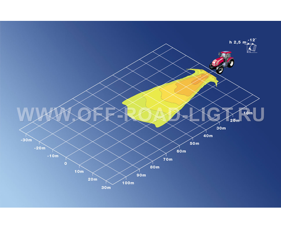 Фара 5760 Long range, фото , изображение 2