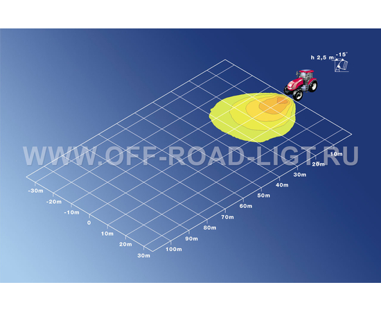 Фара Ultra Beam Close range, HD, omega, фото , изображение 4