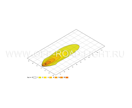 Module 70 FF Long Range, монтаж (Gen. IV), 12V/24V, фото , изображение 3