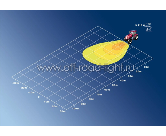 Oval 100 FF Single Beam, Close Range, навес, Grommet, Н3, фото , изображение 2