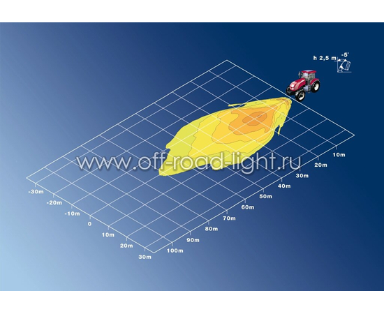 Mega Beam FF Long Range, навес, Н3, АМР, фото , изображение 2